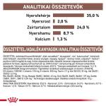 Támogasd a cicákat Royal Canin Veterinary Feline Gastrointestinal Kitten – mi megvesszük helyetted!